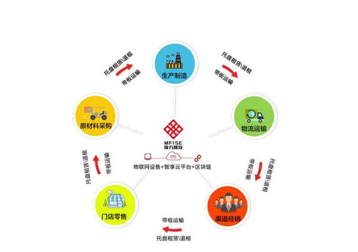 制冷设备公司起名字大全