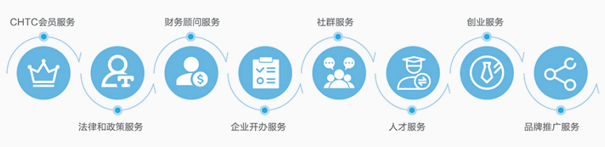 制冷技术龙头上市公司排名