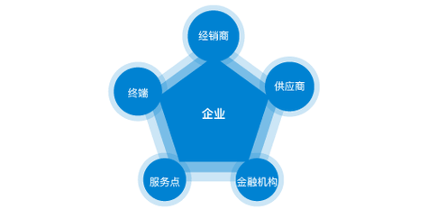 制冷公司名字起名大全