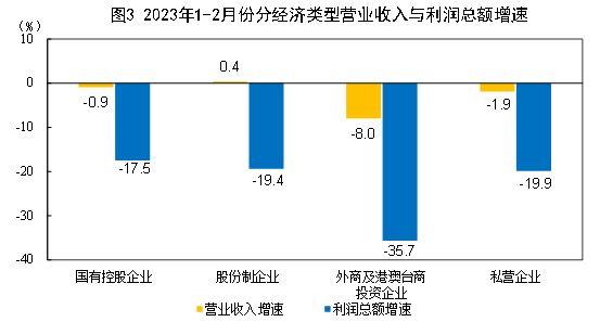 冷库制冷设备生产厂家十大品牌