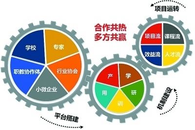 制冷公司名称大全